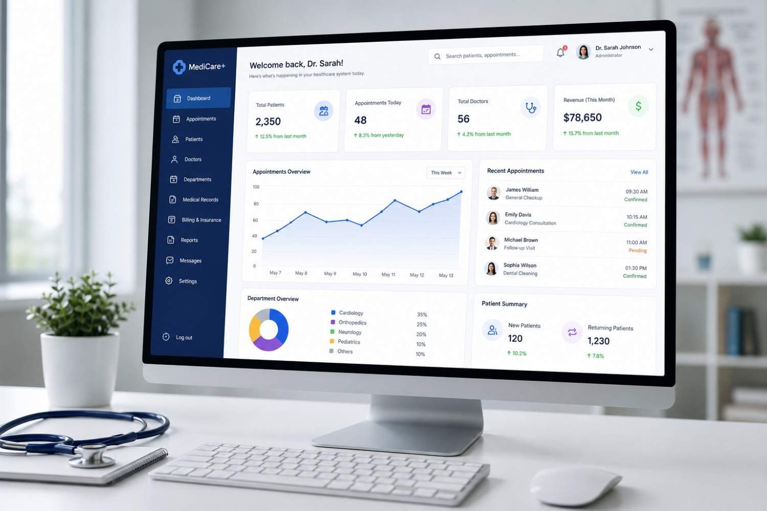 Telemedicine Platform Scaling